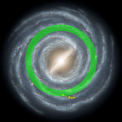 A green circle in the middle of a galaxy

Description automatically generated