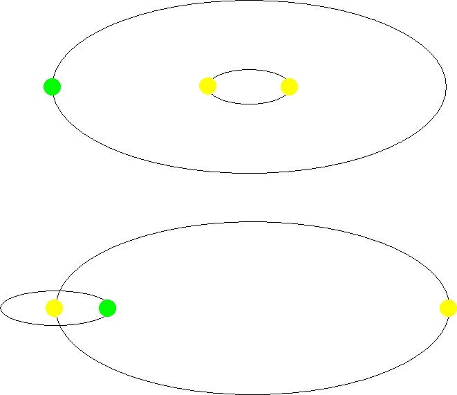 A diagram of a circle with circles and lines

Description automatically generated with medium confidence