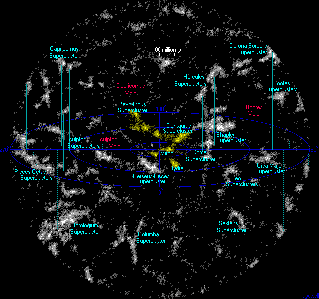 A circular image of a planet with text