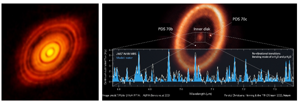 A diagram of a solar system

AI-generated content may be incorrect.