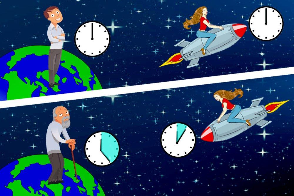 A cartoon of two people riding a rocket

Description automatically generated
