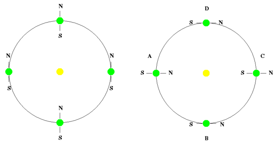 A diagram of a circle with circles and letters

AI-generated content may be incorrect.